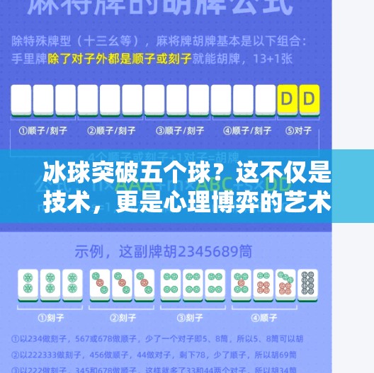 冰球突破五个球？这不仅是技术，更是心理博弈的艺术！冰球突破五个球图片