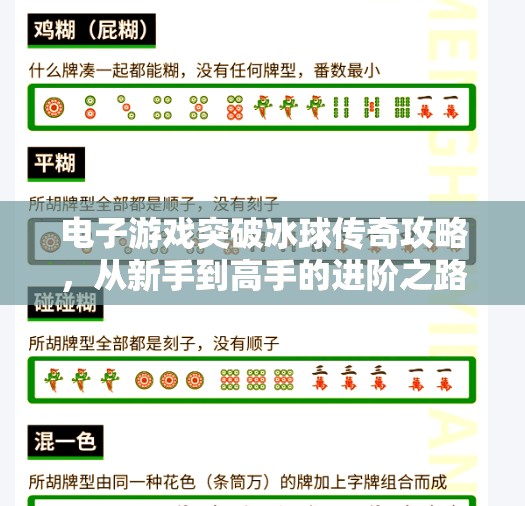 电子游戏突破冰球传奇攻略，从新手到高手的进阶之路,电子游戏突破冰球传奇攻略
